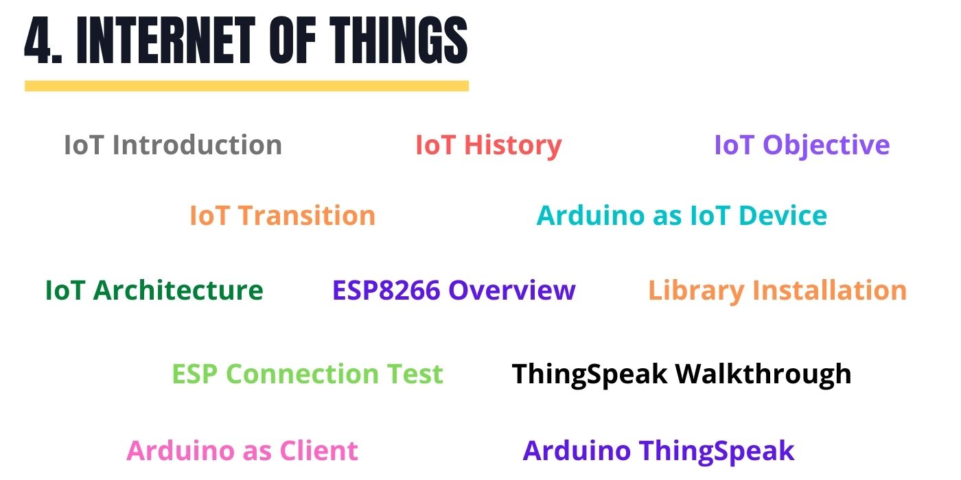 Internet Of Things